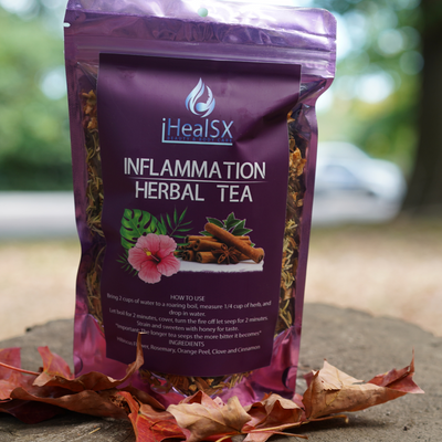 Inflammation Herbal Tea